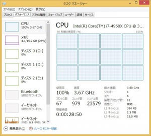 CPU100